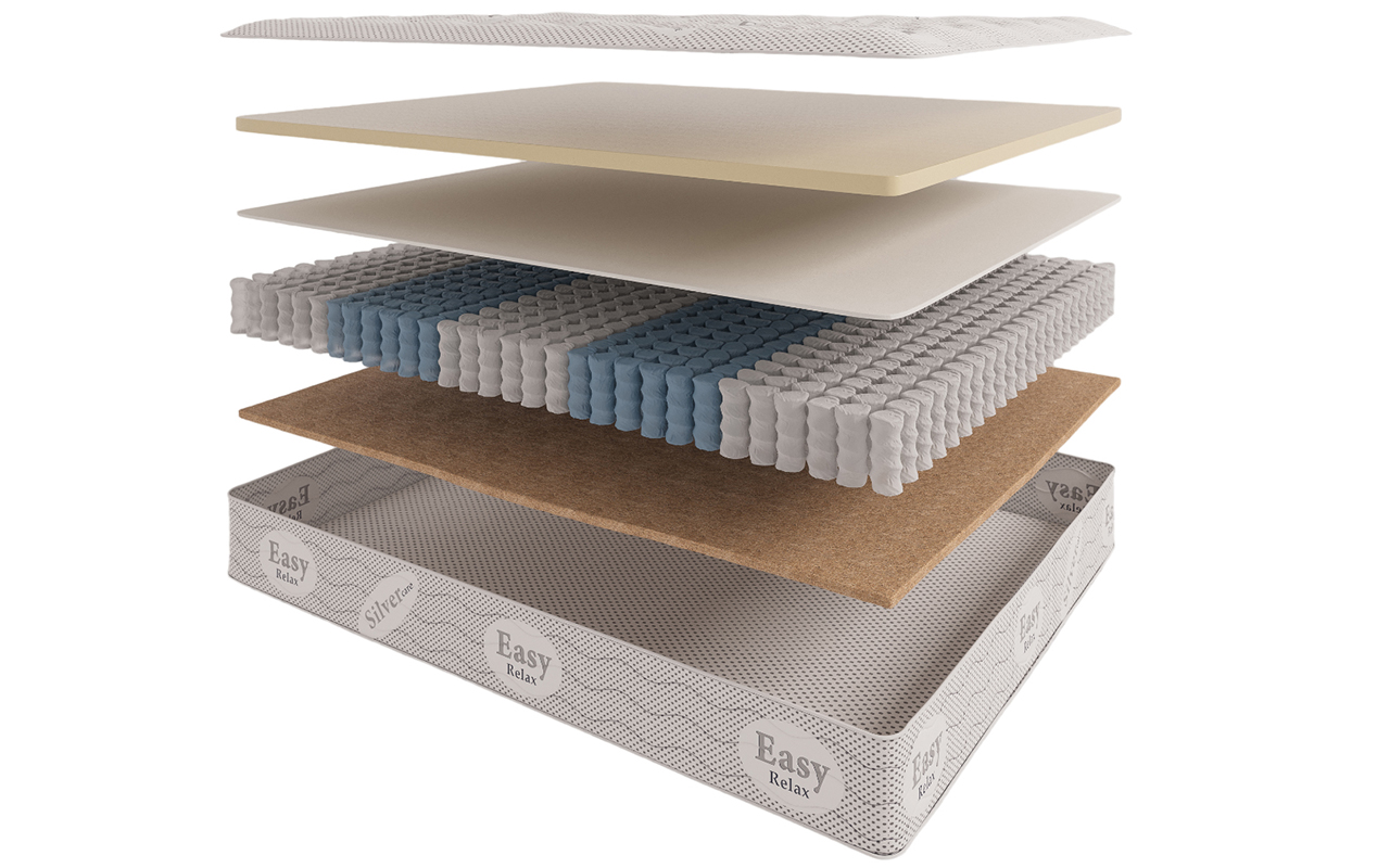 матрас Evita Пружинные Next 1 Evita Пружинные Next